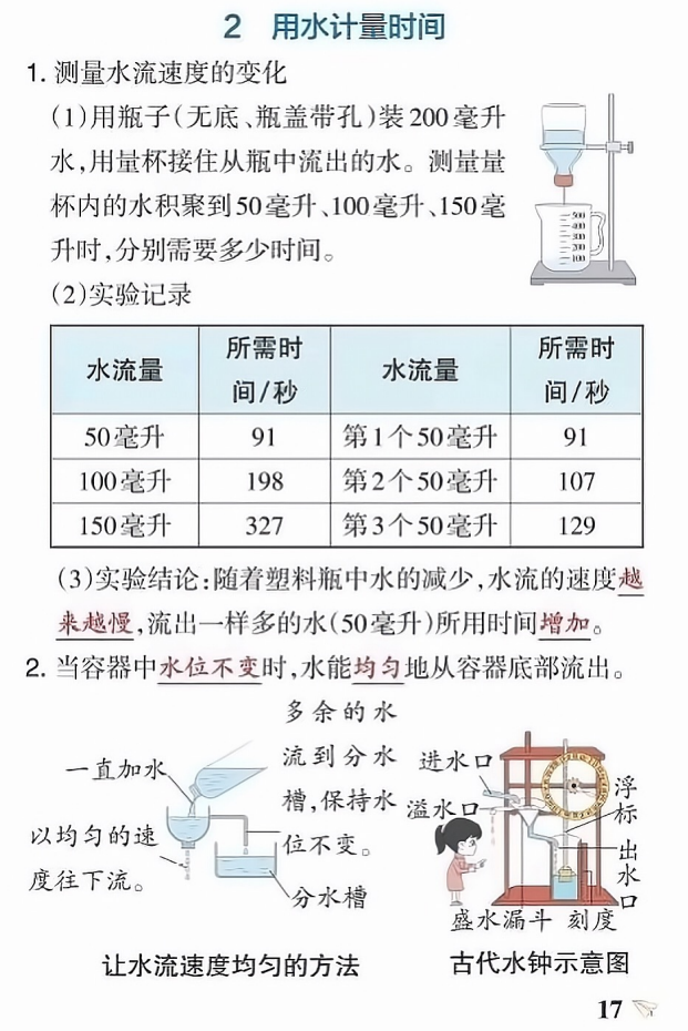 五年级上册科学第三单元知识点总结（教科版）