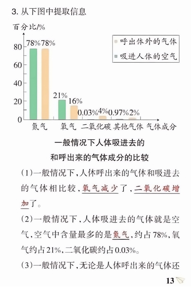 四年级上册科学第二单元知识点总结（教科版）