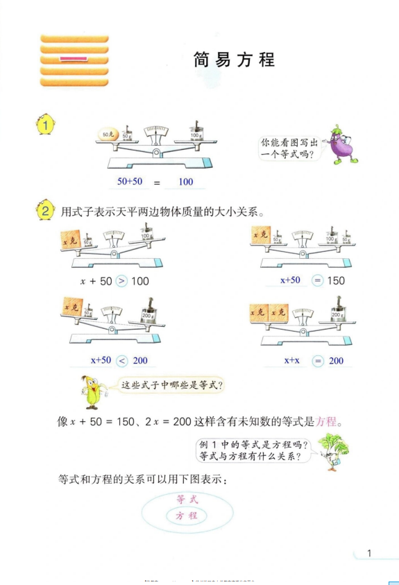 苏教版五年级数学下册课本习题答案