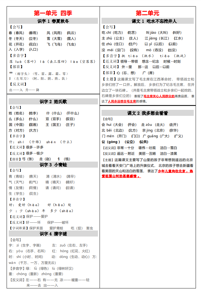 2024最新版一年级语文下册课课贴